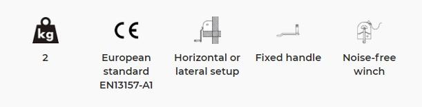 hand winch instructional icons