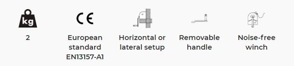 hand winch instructional icons