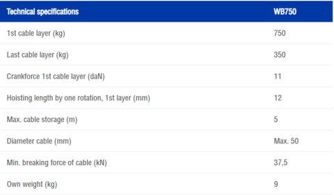 technical specifications for wb worm gear belt winch