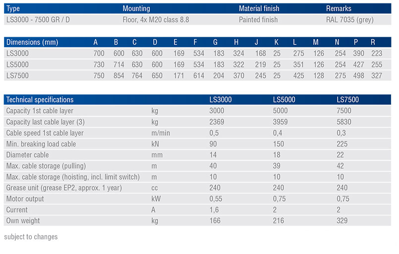 technical specifications for gebuwin low speed electric worm gear winch ls3000-7500